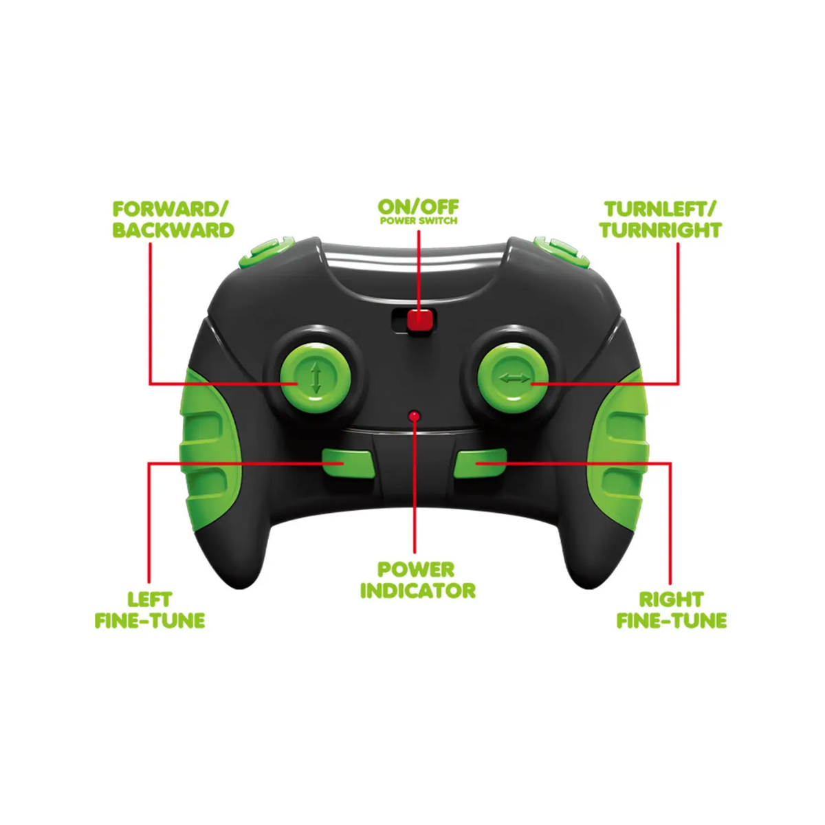 GEARPIX Wall Climbing RC Lizard Toy, a remote control gravity-defying reptile with realistic lizard features and climbing ability.